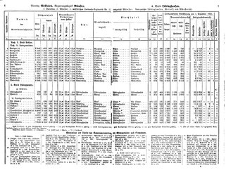 WestfGemLex1887.djvu # 18