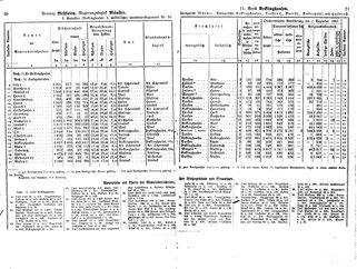 WestfGemLex1887.djvu # 25