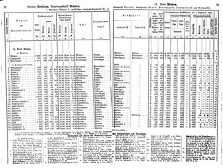WestfGemLex1887.djvu # 26
