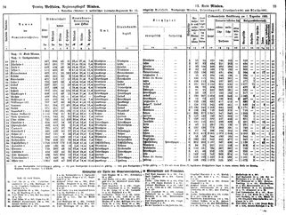 WestfGemLex1887.djvu # 27