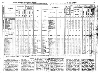 WestfGemLex1887.djvu # 28