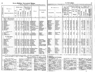 WestfGemLex1887.djvu # 39