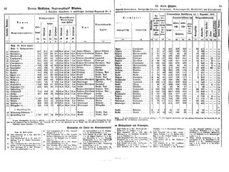 WestfGemLex1887.djvu # 41