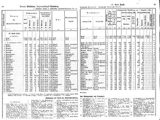 WestfGemLex1887.djvu # 49