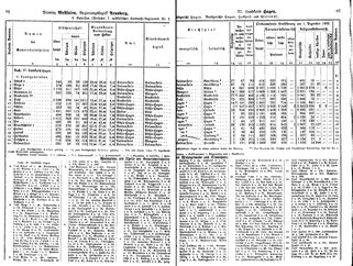 WestfGemLex1887.djvu # 61