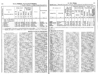 WestfGemLex1887.djvu # 66