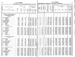 WestfGemLex1887.djvu # 74
