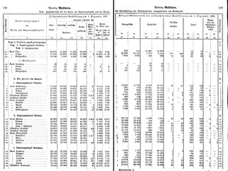 WestfGemLex1887.djvu # 79