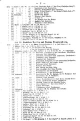 WestfGemLex1887.djvu # 8