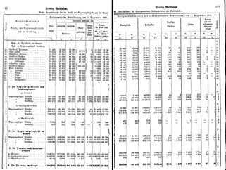 WestfGemLex1887.djvu # 81