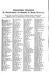 WestfGemLex1887.djvu # 83