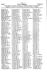 WestfGemLex1887.djvu # 89