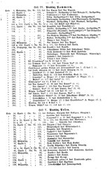 WestfGemLex1887.djvu # 9