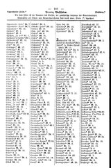 WestfGemLex1887.djvu # 94