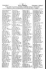 WestfGemLex1887.djvu # 96