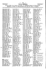 WestfGemLex1887.djvu # 97