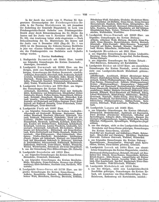 Wohnplaetze_Hessen_1863.djvu # 10