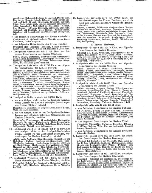 Wohnplaetze_Hessen_1863.djvu # 11