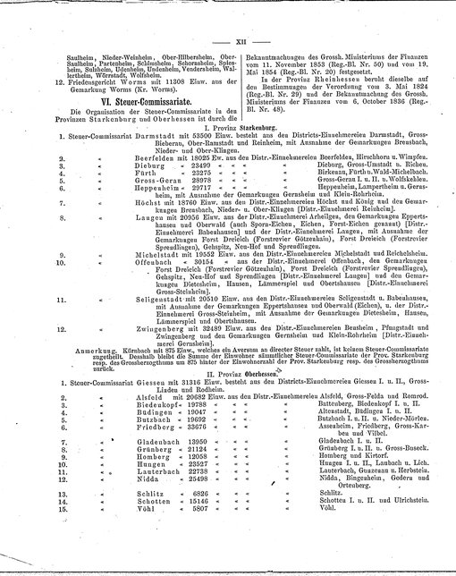 Wohnplaetze_Hessen_1863.djvu # 14