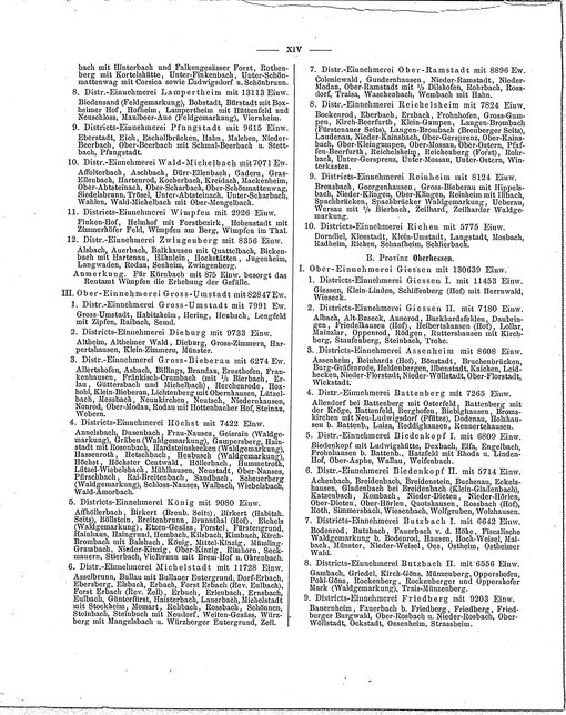 Wohnplaetze_Hessen_1863.djvu # 16