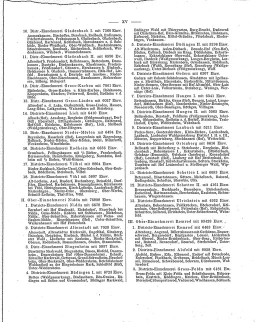 Wohnplaetze_Hessen_1863.djvu # 17