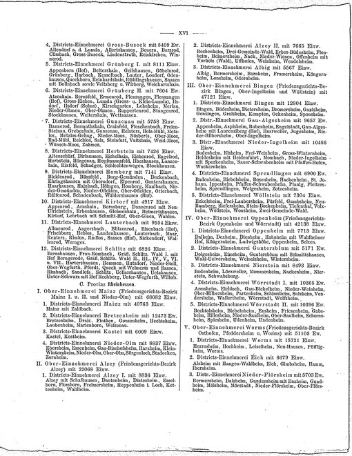 Wohnplaetze_Hessen_1863.djvu # 18