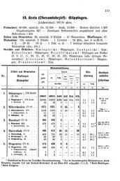 Wuerttemberg-Staatshandbuch-1936.djvu # 123