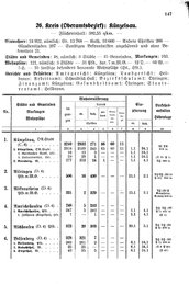 Wuerttemberg-Staatshandbuch-1936.djvu # 155