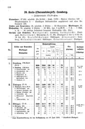 Wuerttemberg-Staatshandbuch-1936.djvu # 166