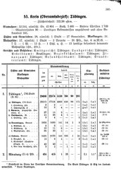 Wuerttemberg-Staatshandbuch-1936.djvu # 313