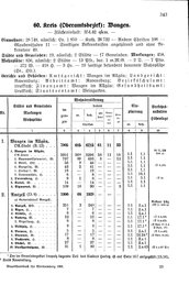 Wuerttemberg-Staatshandbuch-1936.djvu # 351