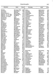 Wuerttemberg-Staatshandbuch-1936.djvu # 395