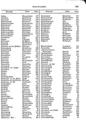 Wuerttemberg-Staatshandbuch-1936.djvu # 403