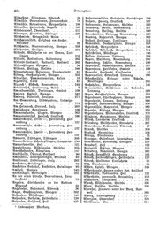 Wuerttemberg-Staatshandbuch-1936.djvu # 412