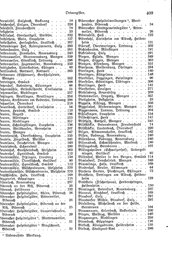 Wuerttemberg-Staatshandbuch-1936.djvu # 417