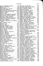 Wuerttemberg-Staatshandbuch-1936.djvu # 419