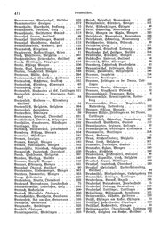 Wuerttemberg-Staatshandbuch-1936.djvu # 420