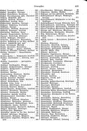 Wuerttemberg-Staatshandbuch-1936.djvu # 427