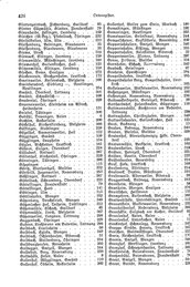 Wuerttemberg-Staatshandbuch-1936.djvu # 434