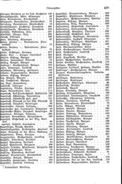 Wuerttemberg-Staatshandbuch-1936.djvu # 437