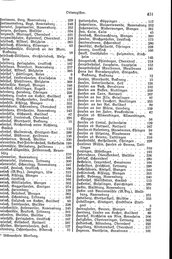 Wuerttemberg-Staatshandbuch-1936.djvu # 439