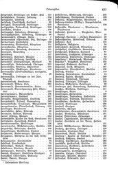 Wuerttemberg-Staatshandbuch-1936.djvu # 441