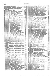 Wuerttemberg-Staatshandbuch-1936.djvu # 442