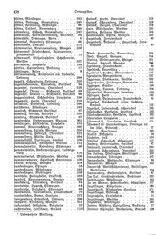 Wuerttemberg-Staatshandbuch-1936.djvu # 446