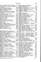 Wuerttemberg-Staatshandbuch-1936.djvu # 447