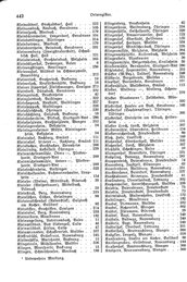 Wuerttemberg-Staatshandbuch-1936.djvu # 450