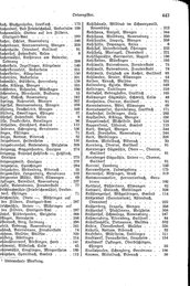 Wuerttemberg-Staatshandbuch-1936.djvu # 451