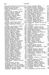 Wuerttemberg-Staatshandbuch-1936.djvu # 452