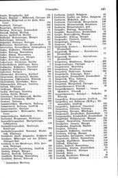 Wuerttemberg-Staatshandbuch-1936.djvu # 453