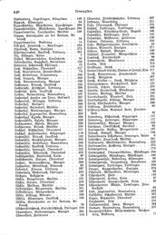 Wuerttemberg-Staatshandbuch-1936.djvu # 456